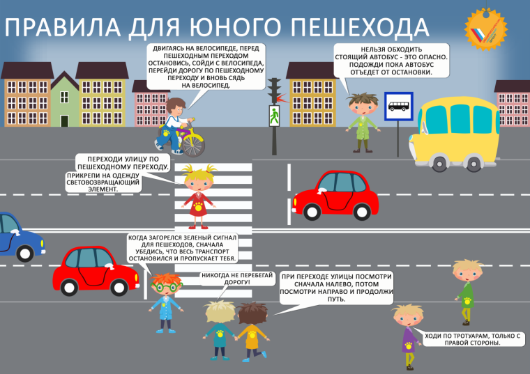 Уважаемые родители (законные представители)!.